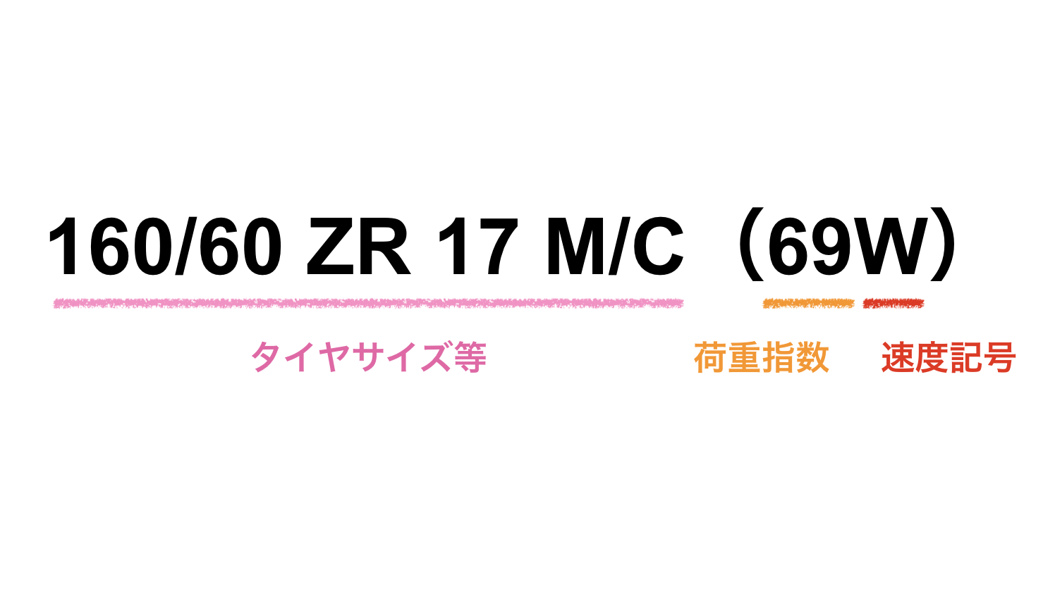 バイク,タイヤ,おすすめ